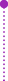 GraphicLine